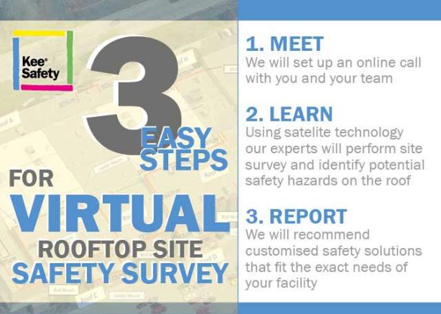 Virtual Rooftop Site Survey