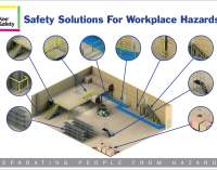 Separating Warehouse Staff From Hazards